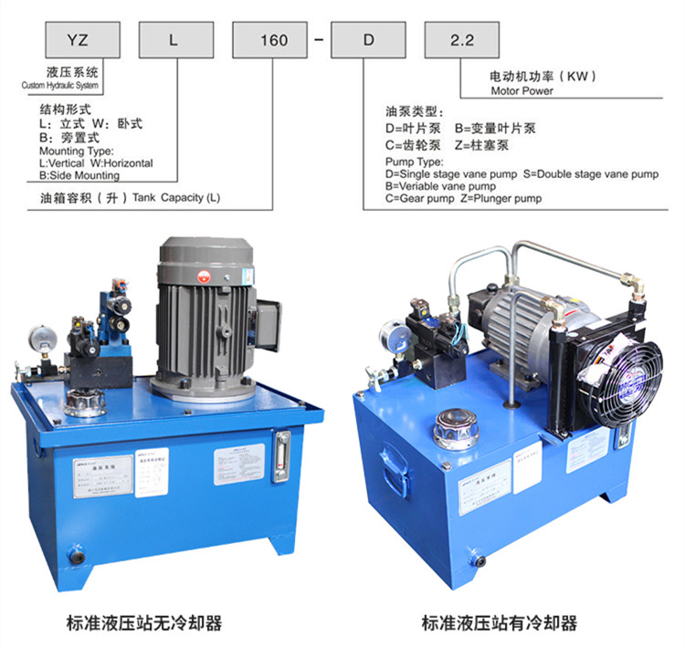 1588300319477621.jpg 非標液壓系統型號命名方式.jpg